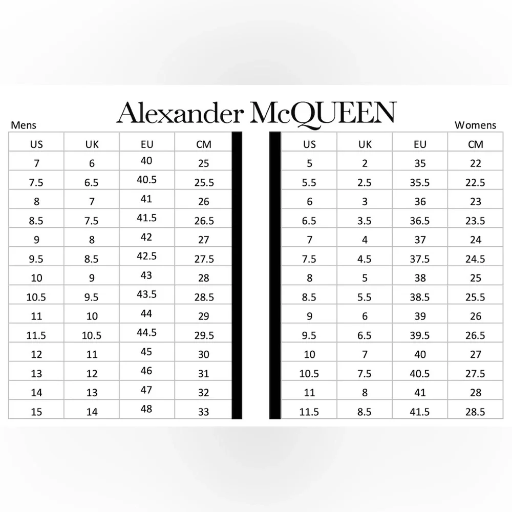 EUC Women Sz 7 (Euro Sz 37) Alexander McQueen Oversized Shoes White/Fluo Yellow - Picture 17 of 17